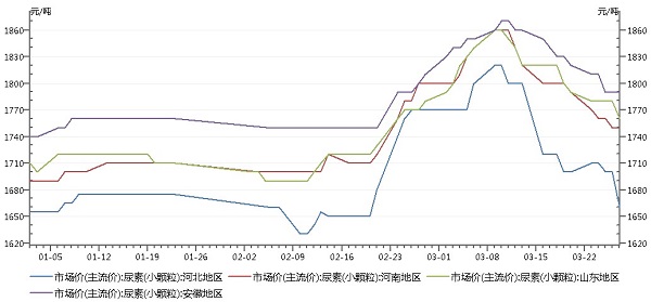 首页- 腾博官网诚信为本,专业服务!