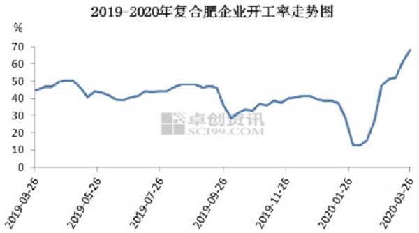 首页- 腾博官网诚信为本,专业服务!