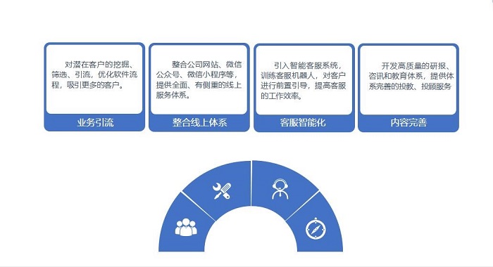 首页- 腾博官网诚信为本,专业服务!